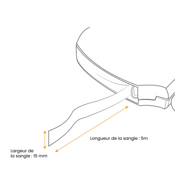 schéma longueur de sangle