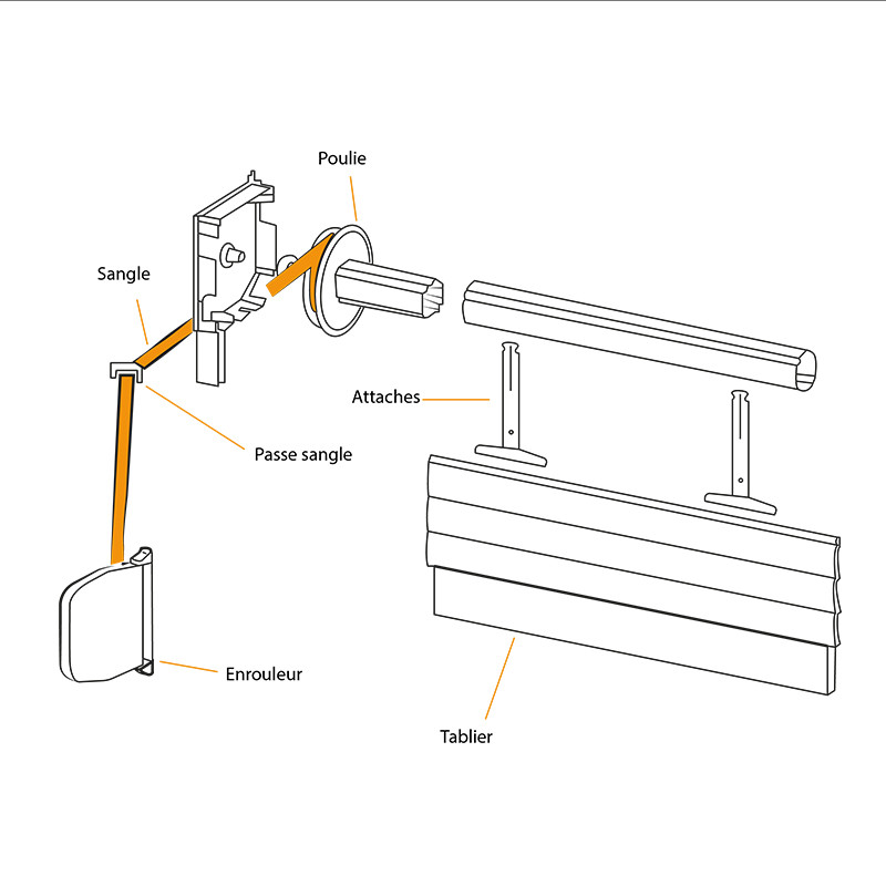 Sangle L.50 m largeur 14 mm pour volet roulant