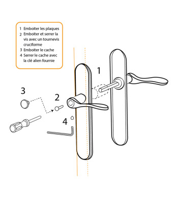 Poignée de porte plaque sans perçage installation
