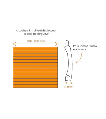 Attache de Tablier, Click-Sur, 2 Maillons, Ep.8 mm, Verrou Rigide pour Volet Roulant, Sécurité Anti-Effraction