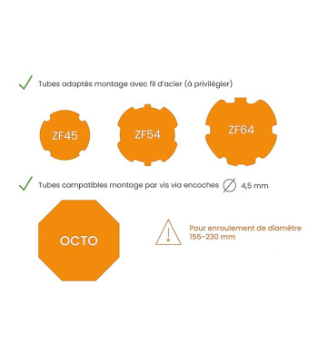 4 Attaches de Tablier, Click-Sur, 2 Maillons, Ep.8 mm, Sécurité Anti-Effraction, Verrou Rigide pour Volet Roulant