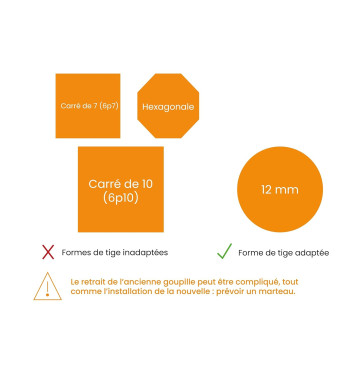 Où trouver une poignée manivelle volet roulant cassée et comment la remplacer