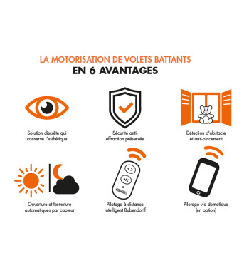 La motorisation volet battant permet d’automatiser vos volets tout en conservant leur esthétisme traditionnel.