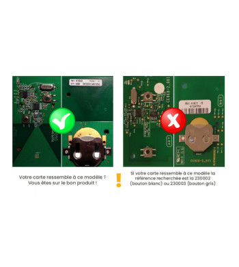 La télécommande Bubendorff volet roulant offre un pilotage simple et précis de tous vos volets motorisés.