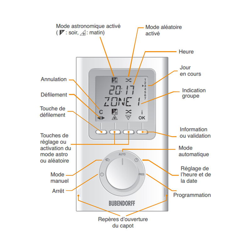 Sitemapcdatahttpsshopinf Inetcomprogrammation Telecommande Bubendorff Id