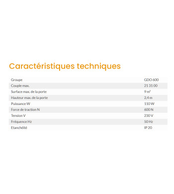 Moteur, pour Porte de Garage Basculante & Sectionnelle, Selve