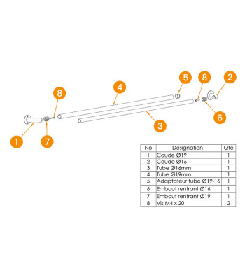Grâce à son coude de tringle à rideau discret, la tringle courbée rideau assure une continuité visuelle sans rupture.