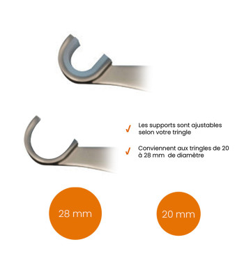 Le support tringle coffre volet roulant est compatible avec tous les diamètres de tringle.