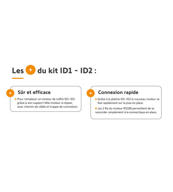 Kit de Remplacement Bubendorff, 10 Nm, io, Somfy, RS100 io 10/17 ID1-ID2
