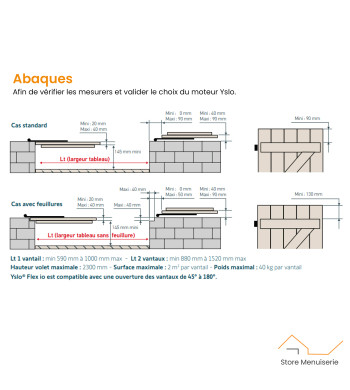 Moteur Yslo Flex io, 1 Vantail, pour Volet Battant, Somfy, Yslo Flex io 1V Blanc
