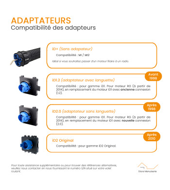 Moteur, 10 Nm, Radio, Universel Bubendorff, avec Emetteur et Adaptateur