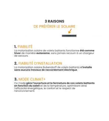 3 raisons de passer aux volets battants solaires