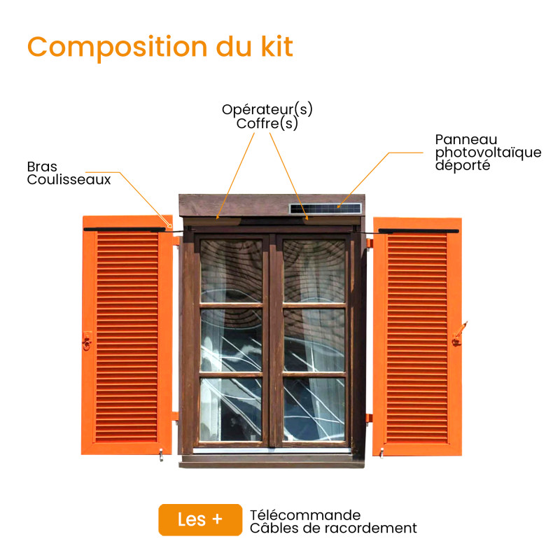 Moteur solaire, 1 Vantail, pour Volet Battant, Bubendorff, Kit Complet