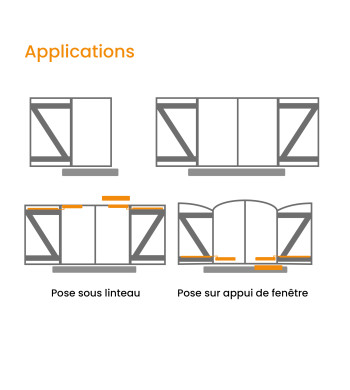 Moteur solaire, 1 Vantail, pour Volet Battant, Bubendorff, Kit Complet