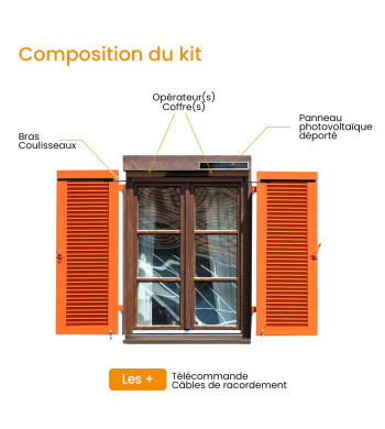 Moteur solaire, 1 Vantail, pour Volet Battant, Bubendorff, Kit Complet