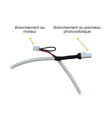 cable de raccordement panneau solaire au moteur bubendorff