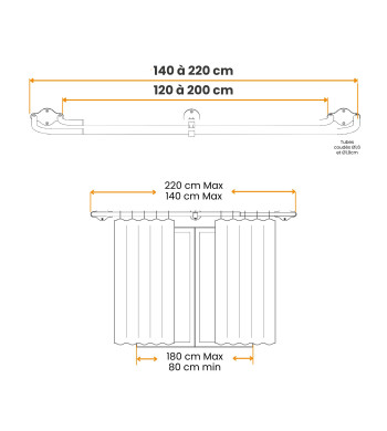 Tringle Double à Rideau Incurvée, Extensible 140 à 220 cm, Ø19/16 mm, Noir Mat
