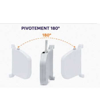 pivotement