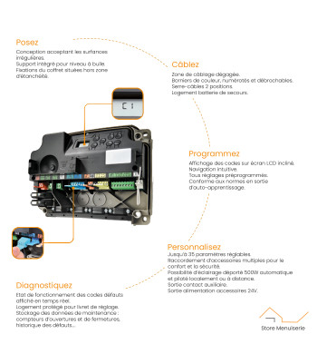 Moteur Axovia 3S io, pour Portail Battant, Somfy, Axovia 3S io - Pack confort