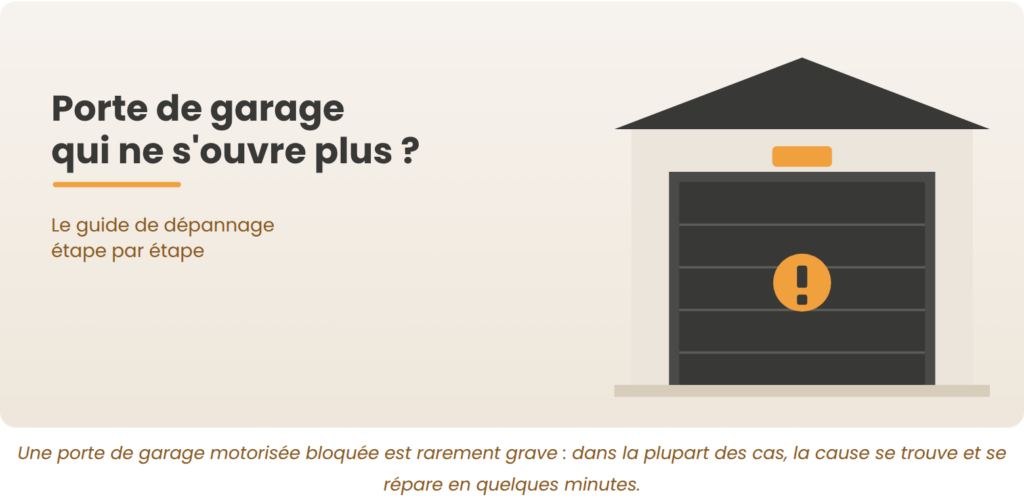 Porte de garage motorisée bloquée : guide de dépannage étape par étape