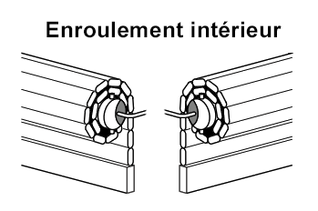 Volet roulant intérieur